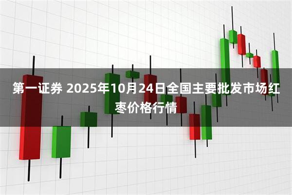 第一证券 2025年10月24日全国主要批发市场红枣价格行情