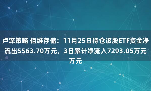 卢深策略 佰维存储:11月25日持仓该股ETF资金净流出5563.70万元,3日累计净流入7293.05万元